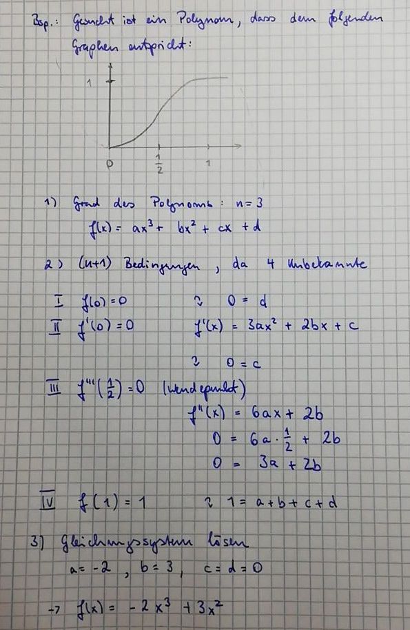 alt: "Polynomberechnung - Beispiel", w:50