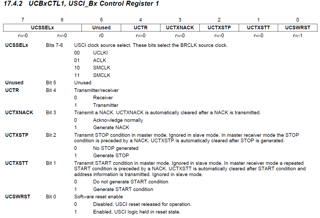 alt: "Register UCBxCTL1", src: "Family Guide, page 469", w: 75