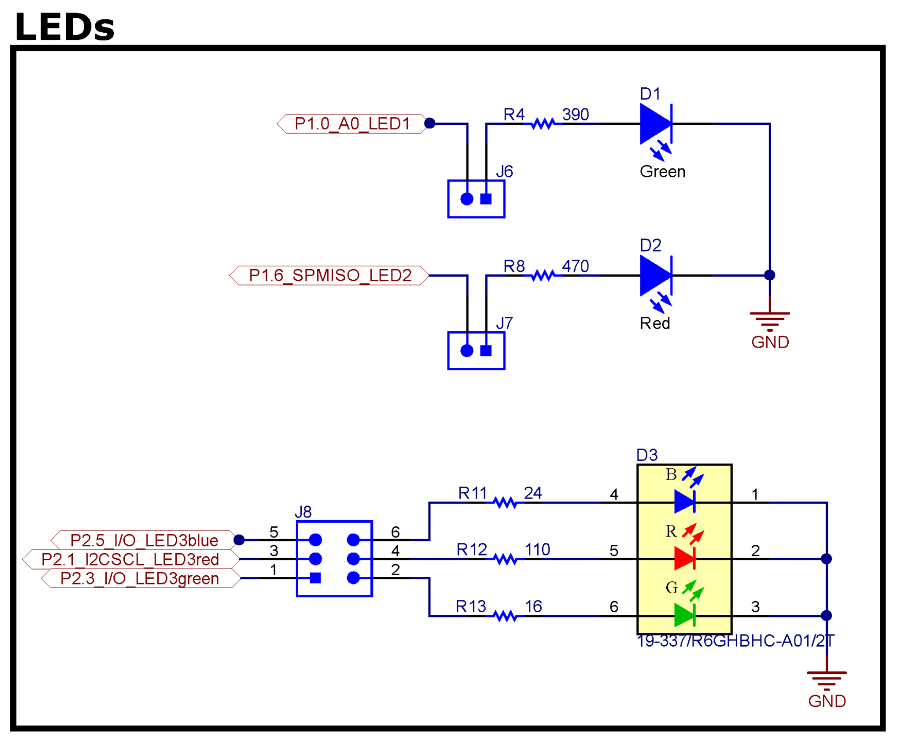 alt: "LEDs on the Launchpad", src: "Launchpad MSP-EXP430G2ET, page 25", w:50, label:"fig:launchpad_leds"