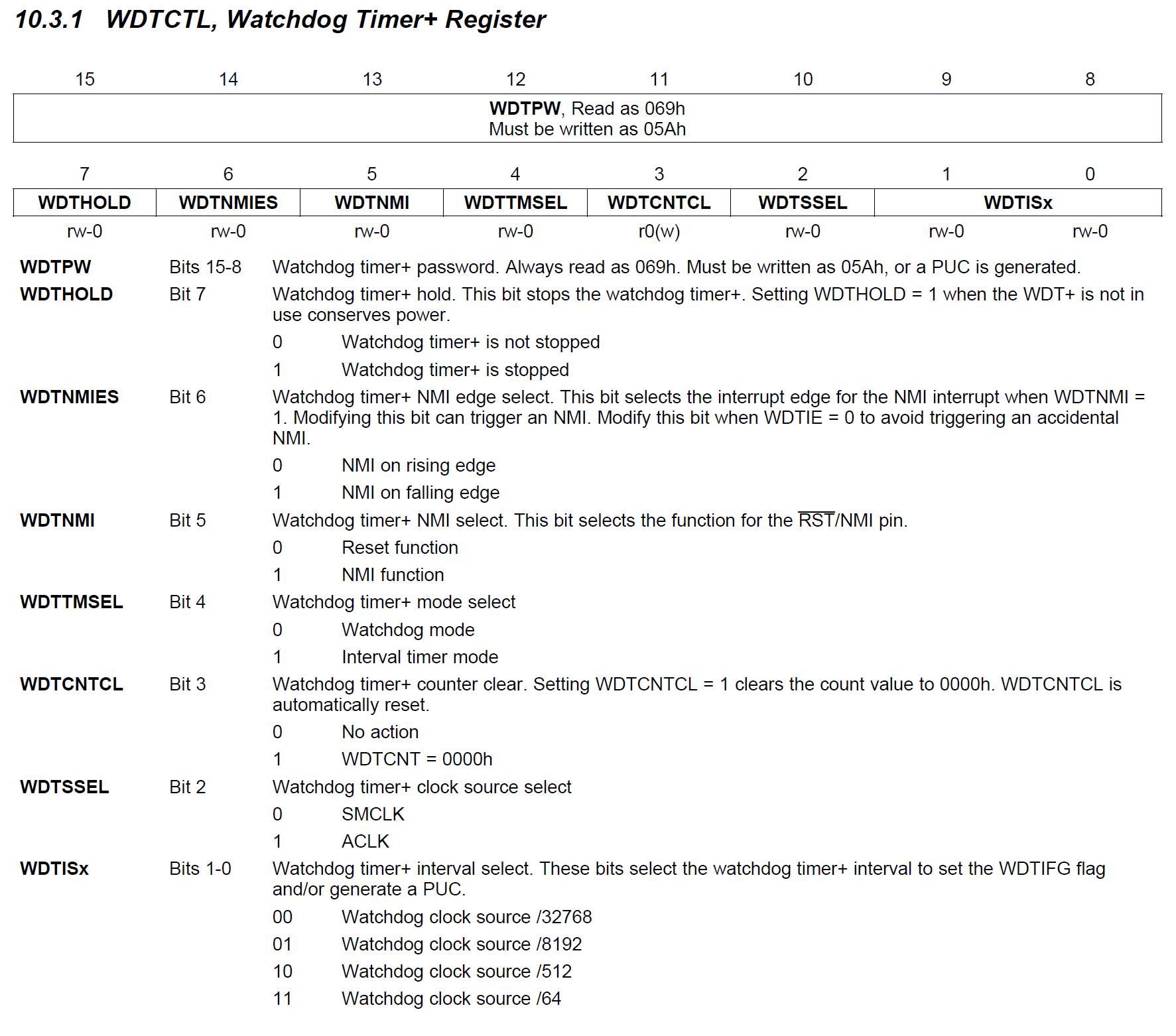 alt: "Register of the Watchdog Timer of the MSP430", src: "Family Guide, page 347", w:70