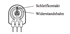 alt: "Aufbau eines Potentiometer", src:"elektronik-kurs.net", w:33