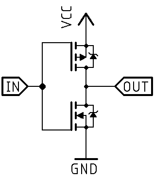 alt: "Aufbau eines CMOS-Inverters", w: 25
