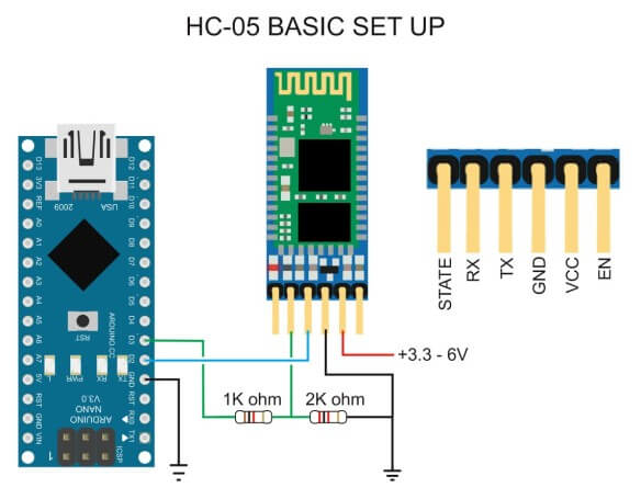 alt: "Bluetooth-Modul HC-05", src: "https://www.jsumo.com", w:50