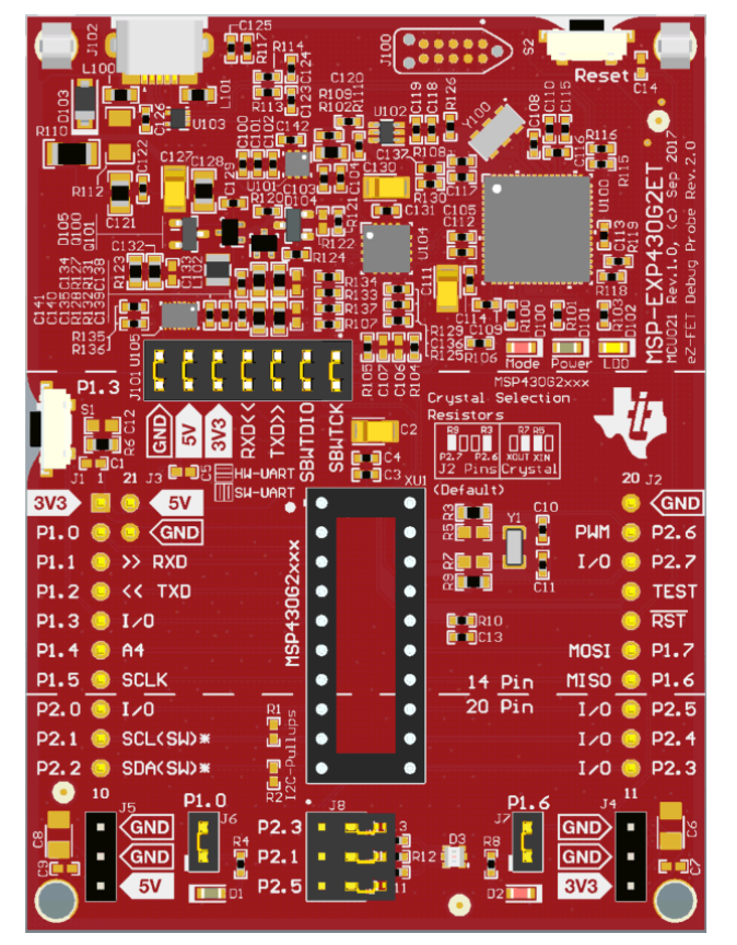 alt: "Launchpad MSP-EXP430G2ET", src: "Texas Instruments: SLAU772, S. 1", w: 33