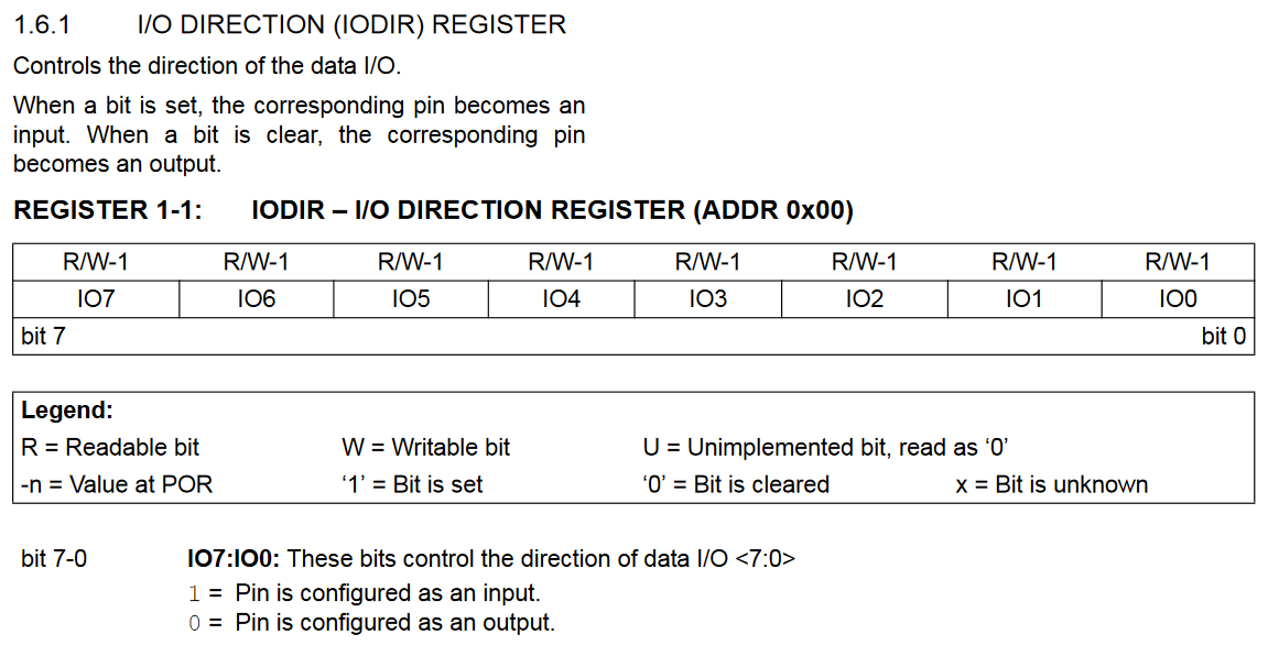 alt: "Detaillierte Beschreibung des IODIR-Registers des MCP23008", src: "MCP23008 Datenblatt, S. 10", w:75, label: "fig:mcp23008_iodir"